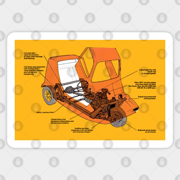 BOND BUG - brochure Sticker by Throwback Motors